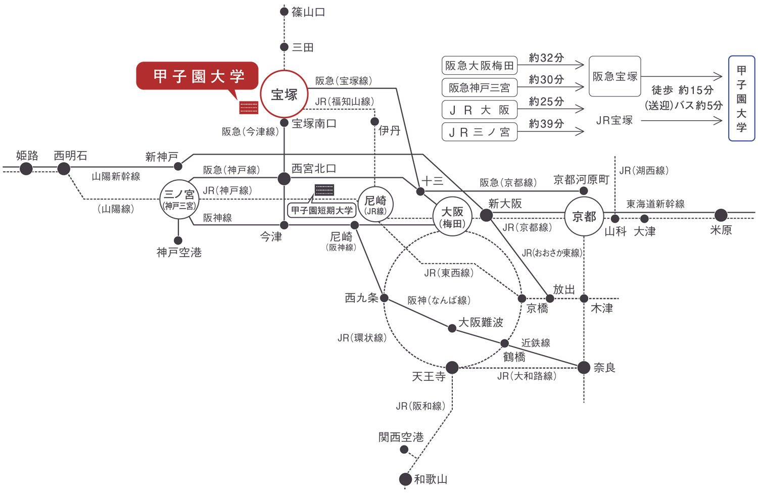 近郊路線図